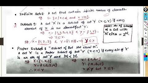 SAITM B Tech CSE 4TH Sem Discrete Mathematics UNIT 1 Lecture no 15