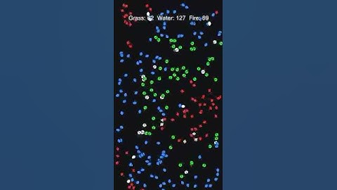 Fire vs Water vs Grass: Three-Way Standoff #rockpaperscissors #unity #simulation