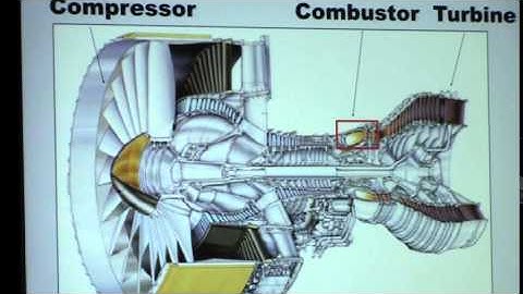 Computational Turbulent Combustion, Poinsot, Day 1, Part 1