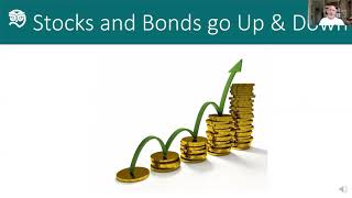 Investing for a Brighter Future - Money Management Webinar with EECU