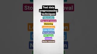 preprocessing techniques #shorts #nlp #unfoldai #textdata