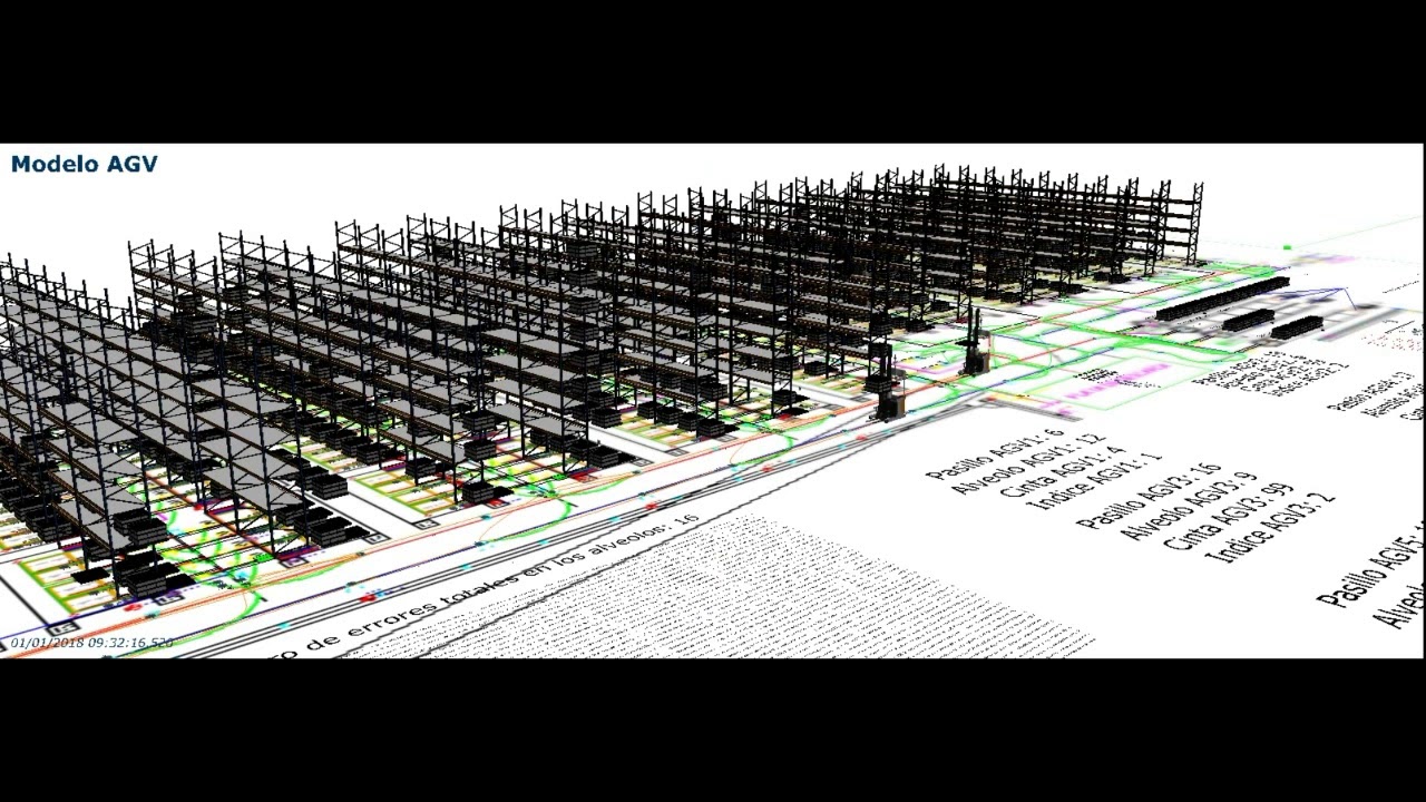 Dynamic Simulation AGV AMR ARTISTERIL - YouTube