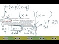 Factoring Quadratic Functions and Roots