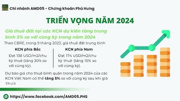 Triển vọng tươi sáng cho ngành Bất động sản Khu Công nghiệp