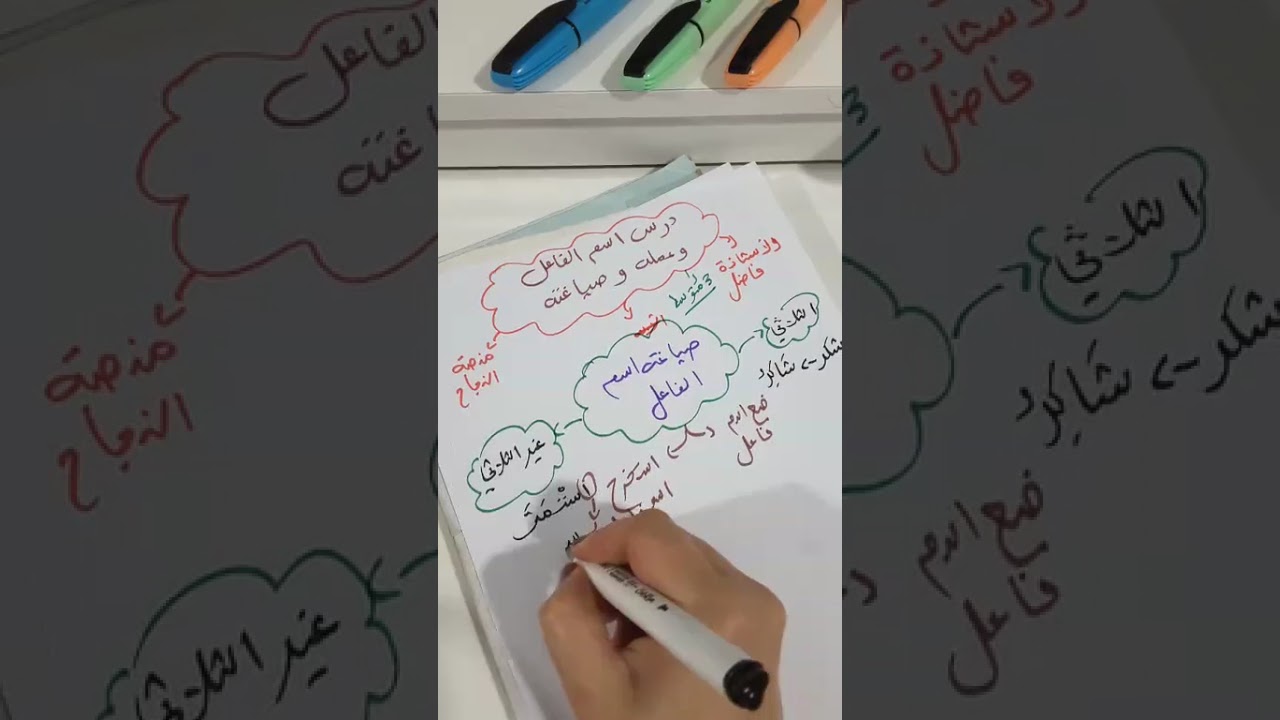 مراجعةلفرسان الثالثة متوسط الأستاذة فاضل في مادة اللغة العربية شرح درس اسم الفاعل وعمله #منصةالنجاح 