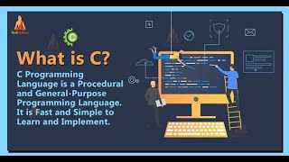 What Is C Programming Language || Introduction Of C Programming Language #shorts || C Programming