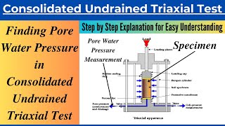 Finding Pore Water Pressure in Consolidated Undrained Triaxial Test|Solved Problem