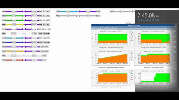 Cacti Monitoring Timeline Status