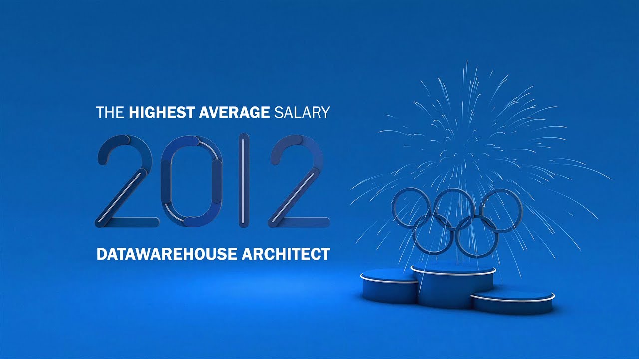 the-harnham-data-analytics-survey-2021-a-decade-of-data-youtube