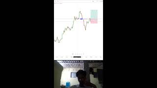 BTC / XAUUSD LIVE ANALYSIS FOR EDUCATIONAL PURPOSE