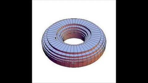 Volume of Revolution - Torus