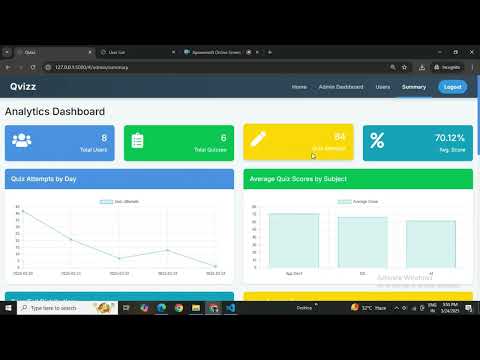 Qvizz | App Dev2 project | Full Stack| Mad2 project  