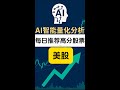 2025-06-26 的Nasdaq高分股票