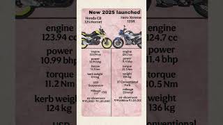 Download Lagu 2025 Honda CB 125 Hornet vs Hero Xtreme 125R || Price || Features || Mileage #hondacb125 #xtreme125r MP3 Download Lagu 2025 Honda CB 125 Hornet vs Hero Xtreme 125R || Price || Features || Mileage #hondacb125 #xtreme125r MP3
