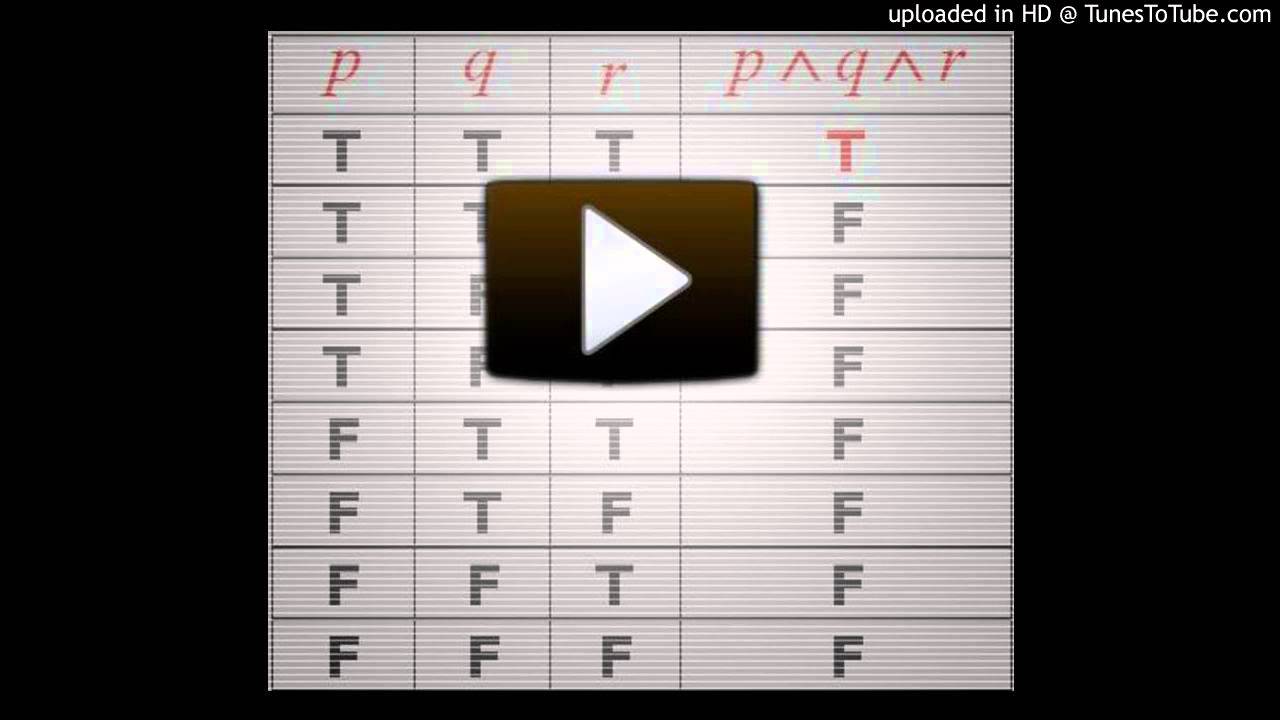 Logic--Comparison of AND, OR and IMPLIES