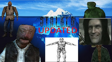 Updating "The S.T.A.L.K.E.R. Iceberg Explained"