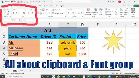 Font group & clipboard group complete tutorial# video#8
