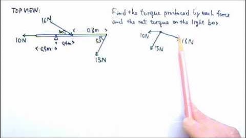 AP Physics 1: Rotation 10: Torque 2: Torque Problem 1