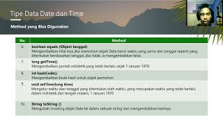 Aplikasi dari Tipe Data Lanjutan (String dan Date) sederhana | Kelompok 5 | PBPL | Kelas 04