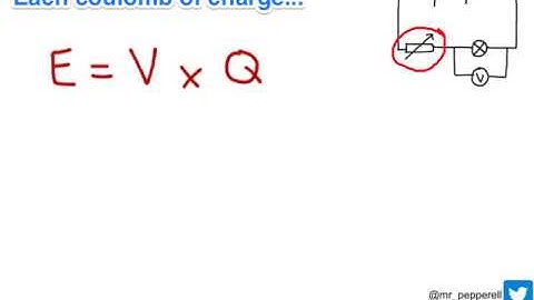 P2 5 5 Energy transfer in a circuit