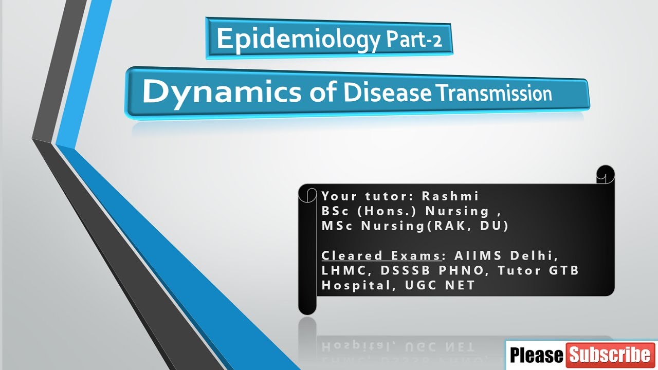 Dynamics of Disease transmission Epidemiology part2 Community