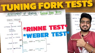 Assessment of Hearing | RINNE TEST | WEBER TEST | Auditory Pathway