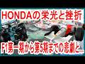 【大丈夫か？！】ホンダのアストン参戦は...ホンダF1参戦歴史｜ゆっくり解説