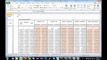 Sharing TreeAge Pro models - live webinar recording!