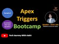 Salesforce Trigger | Prevent Opportunity deletion if it has related activities #salesforceinterview