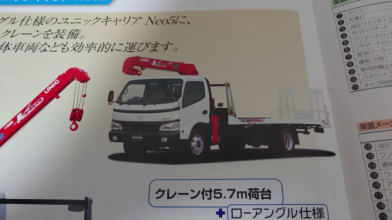 トヨタダイナリフトカタログシリーズ Youtube