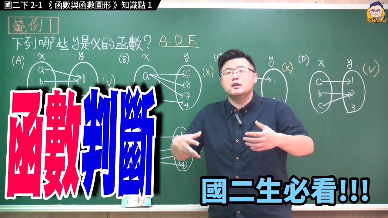 國二下2-1知識點1【函數判斷】