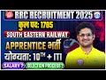 RRC SER Apprentice Recruitment 2025 | RRC Apprentice New Vacancy 2025 | Salary?, Selection Process?