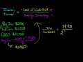 How to Calculate Inventory Turnover - YouTube