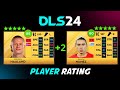 ম্যান সিটি VS লিভারপুল প্লেয়ার রেটিং | DLS24