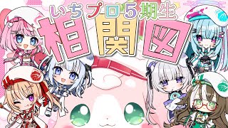 もふちゅ大佐 / Mofuchuの配信のサムネイル画像