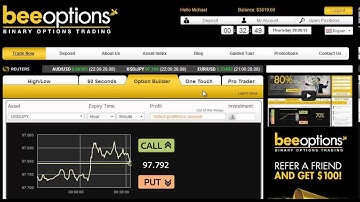 BeeOptions Option Builder Trading System