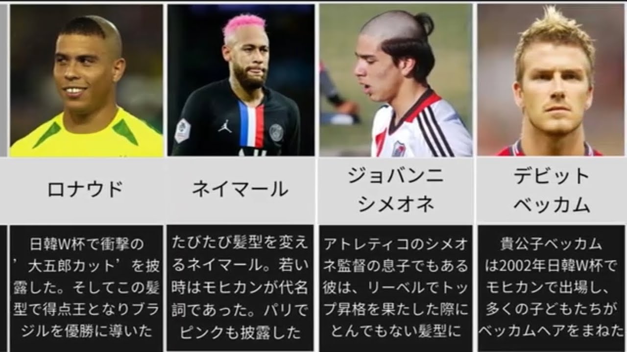 個性が爆発 サッカー選手の髪型が奇抜すぎる Youtube