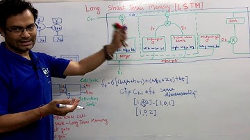 LSTM Long Short Term Memory | Architecture and Calculation | Whiteboard explanation | Formula