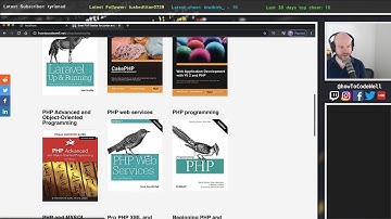 Building the Resource API in Symfony