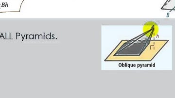 GeoTrig - Week 15 (R/F) - Volume of Prisms, Cylinders, Pyramids, Cones, and Spheres