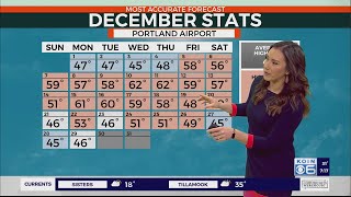 Weather forecast: Frigid temps & sunshine return to Portland Tuesday