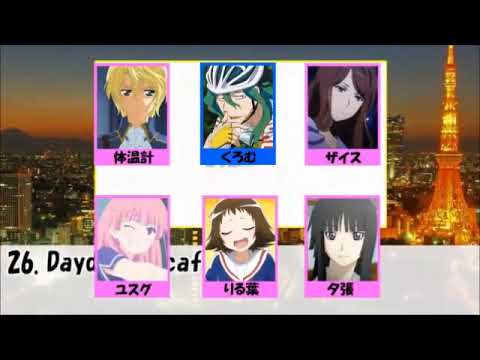 【メドレー歌い手】ニコニコ動画摩天楼合唱【6人】part1