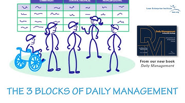The 3 Essential Blocks of Effective Daily Management