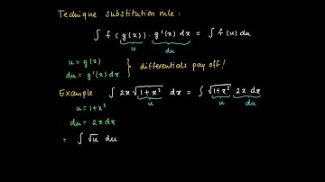 M 14 02: example substitution rule for indefinite integrals