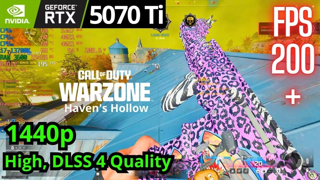Warzone RTX 5070 Ti, 1440p High DLSS 4, Benchmark