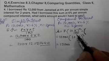 Q.4,Exercise 8.3,Chapter 8,Comparing Quantities,  Class 8, Mathematics
