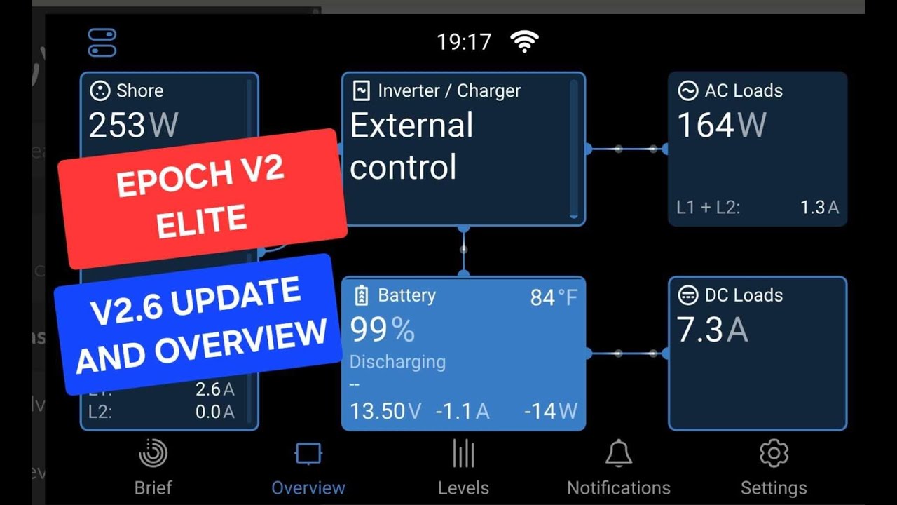 Epoch V2 Elite Lifepo4 12V, 24V and 48V Battery: V2.6 Update and Overview