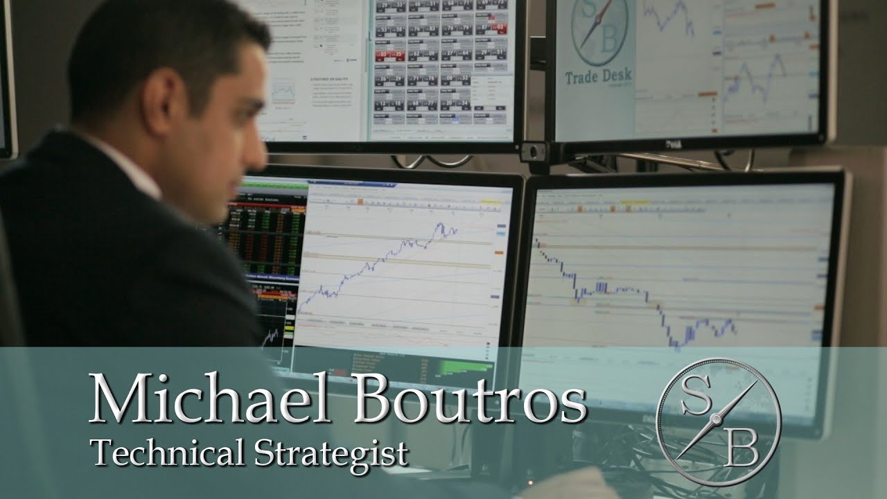 Intraday Strategy Webinar: 9/8/2016