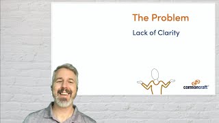 Video Preview: Clear Communication in Presentations