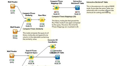 webinar recording: streamline your drug discovery process